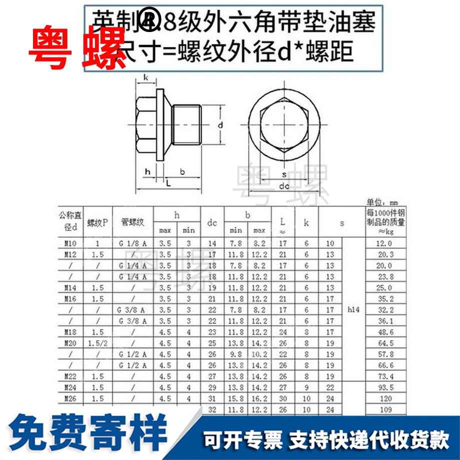 加工4.8级英制