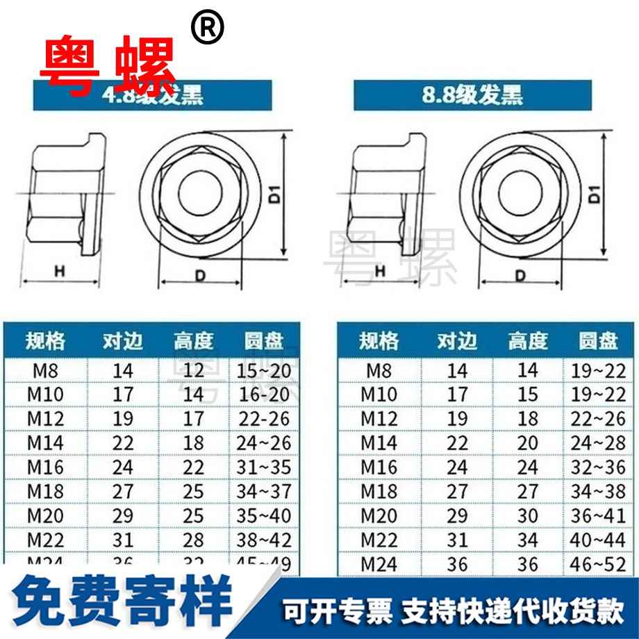 供应发黑碳钢五家渠法兰螺母