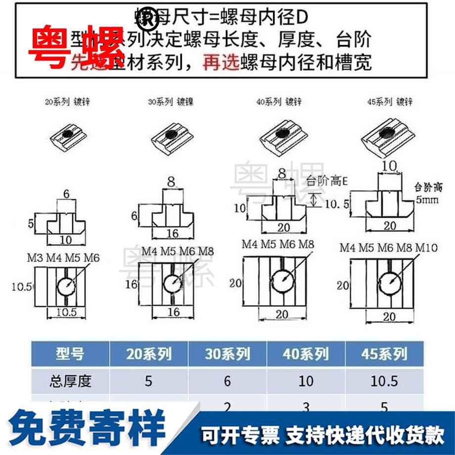 定做欧标型材