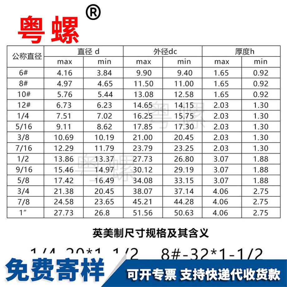 日喀则英制日喀则平垫圈