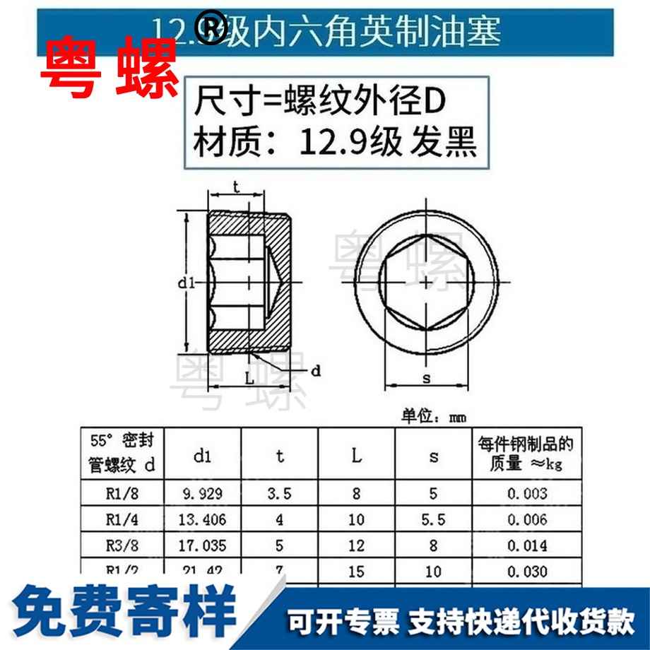 供应12.9级