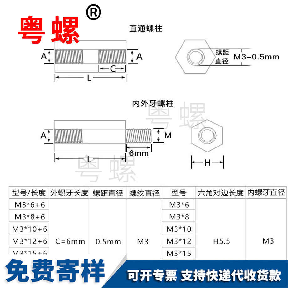 加工尼龙柱