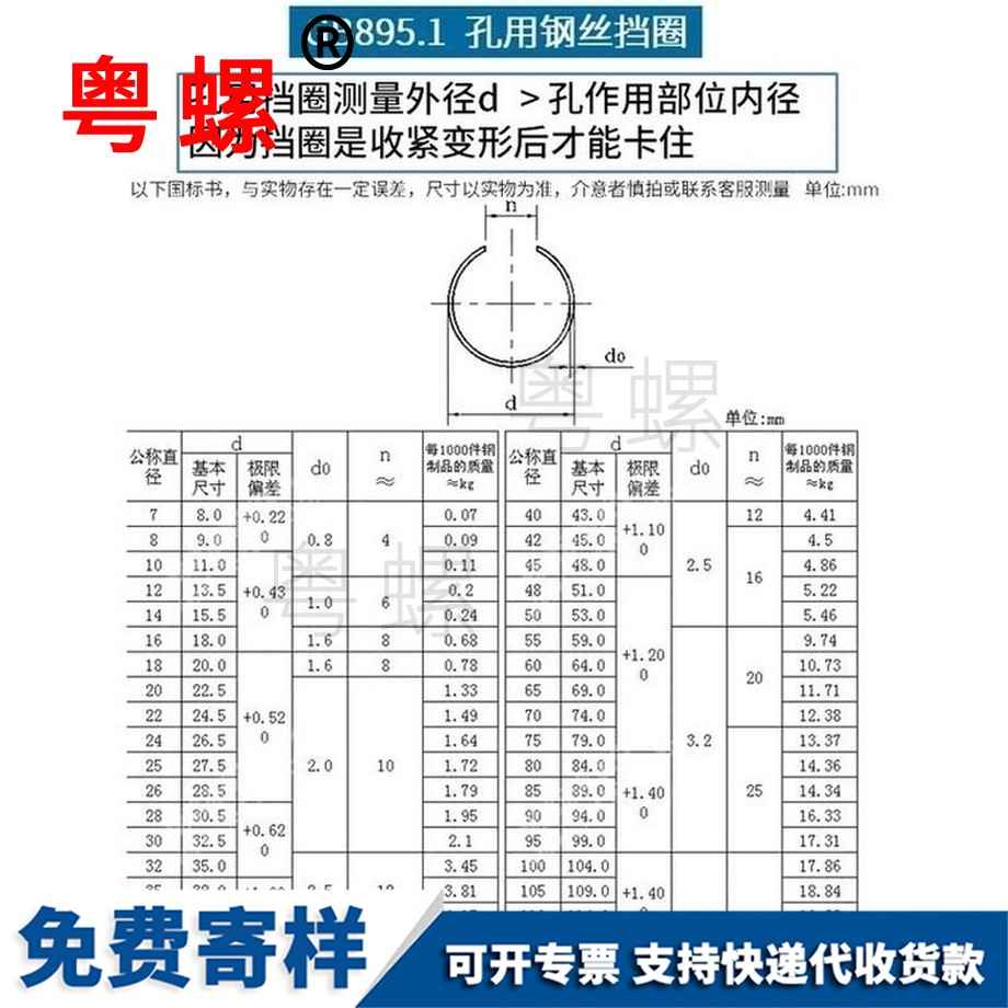 加工锰钢丝GB895.1