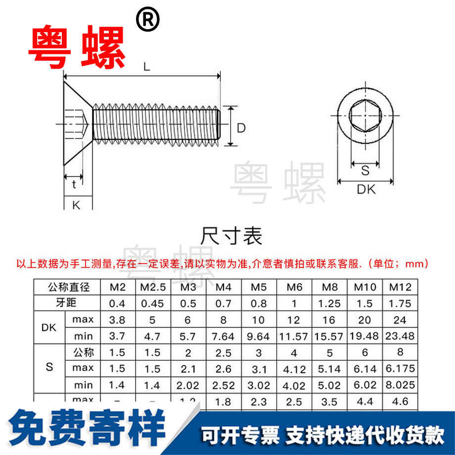 10.9级