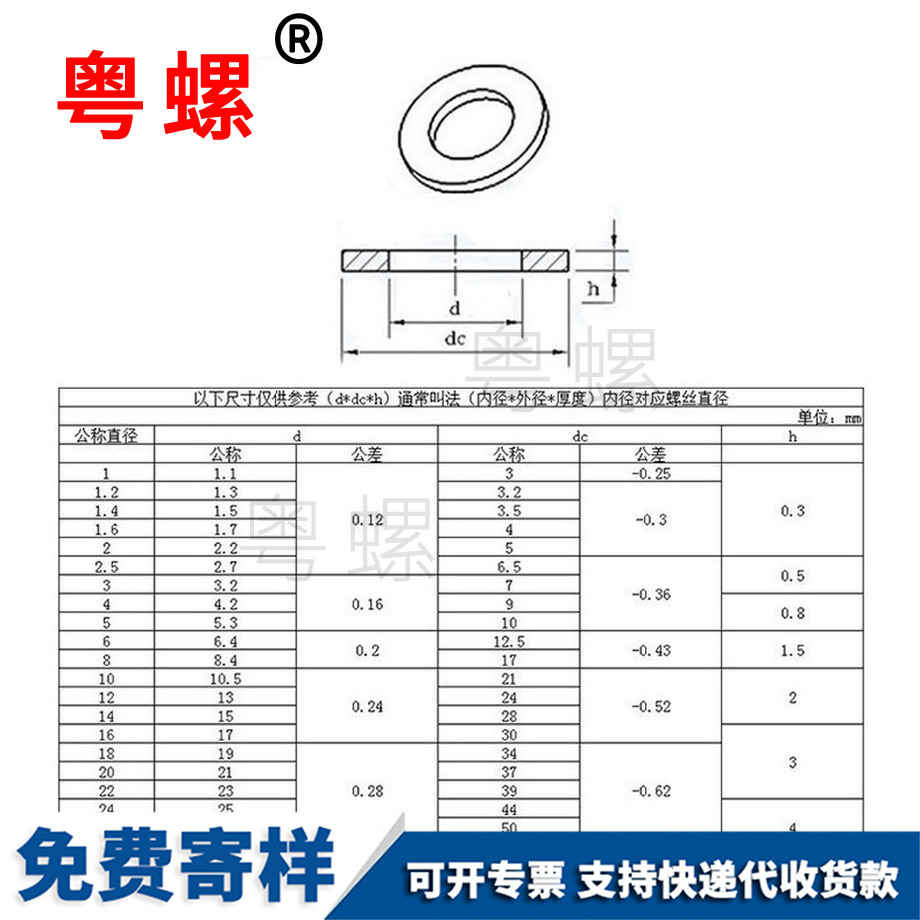 供应平七台河垫片介子金属