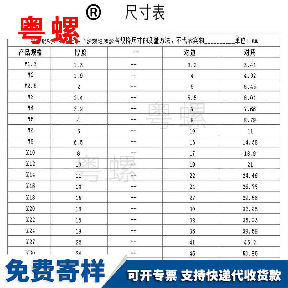 绥化六角螺母