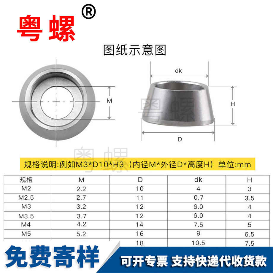 阜阳内六角垫圈