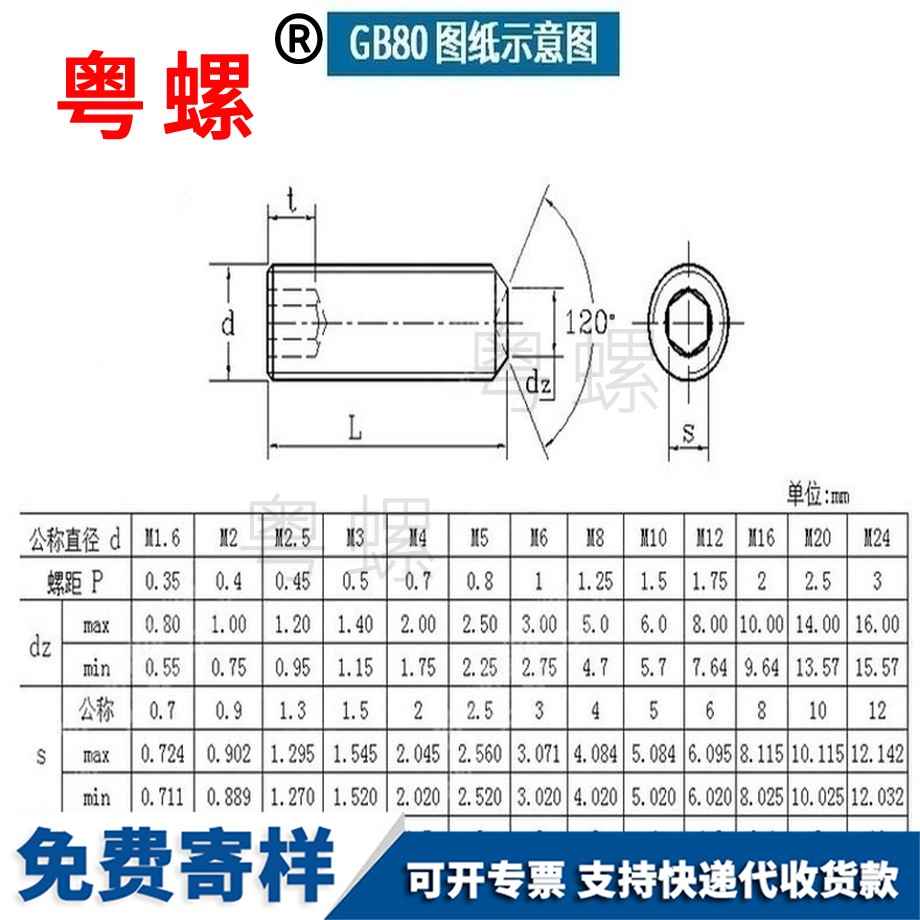 定制12.9级