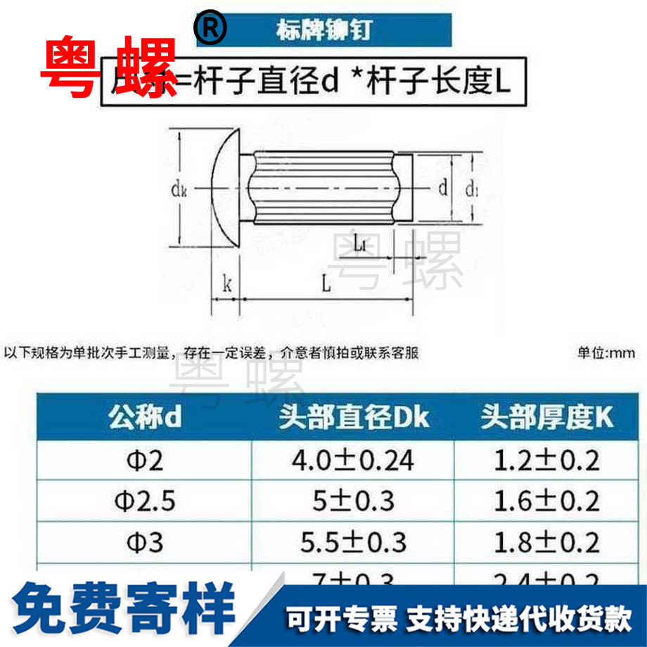 定制GB827济源铝济源标牌铆钉