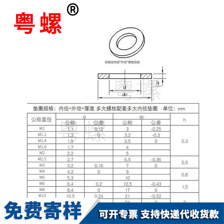 固件平垫辽阳金属辽阳垫片