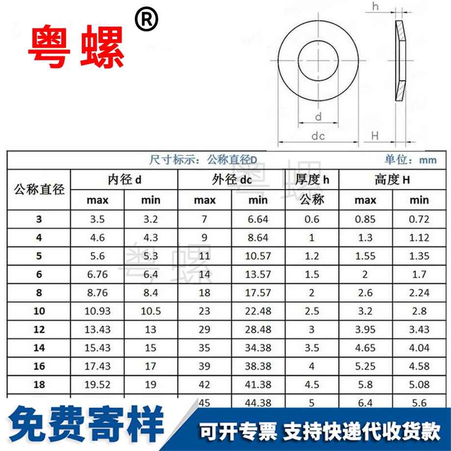 生产碟形垫圈