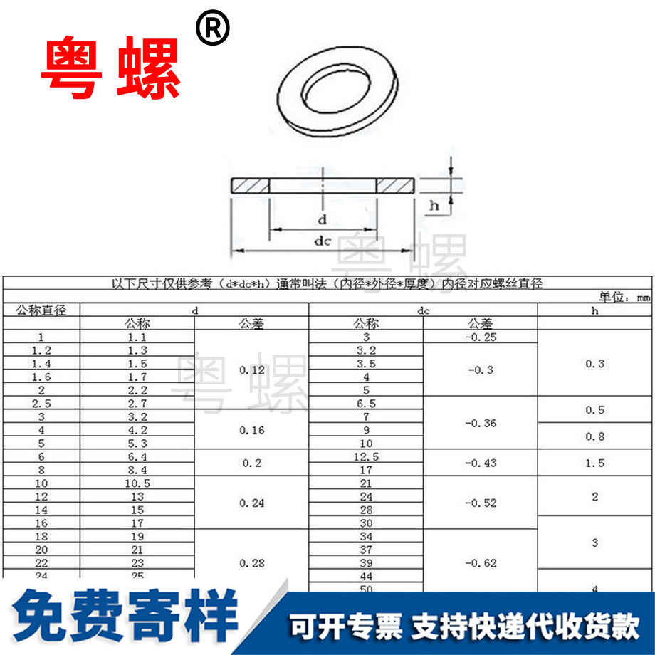 304不锈钢