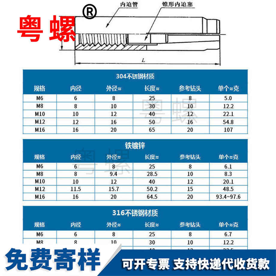 定制不锈钢金华内金华膨胀螺丝