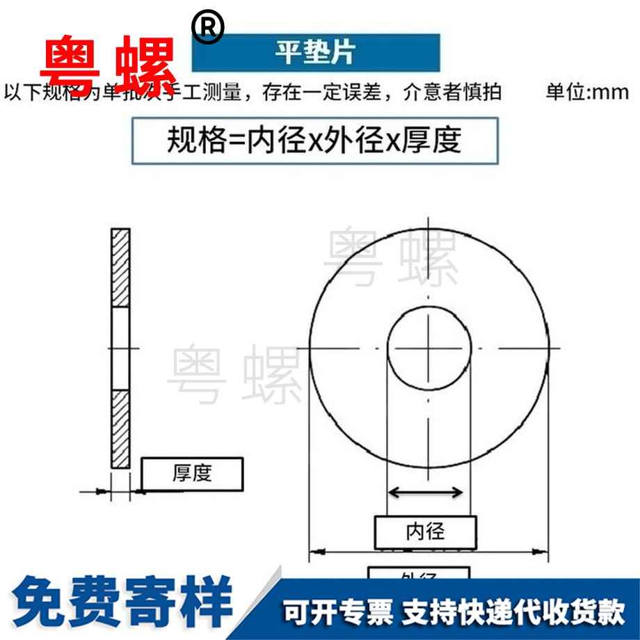 订做12.9级