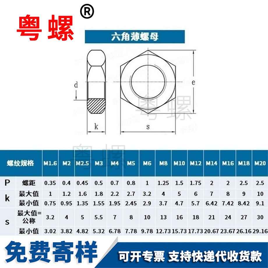 供应六角自贡薄螺母薄螺帽