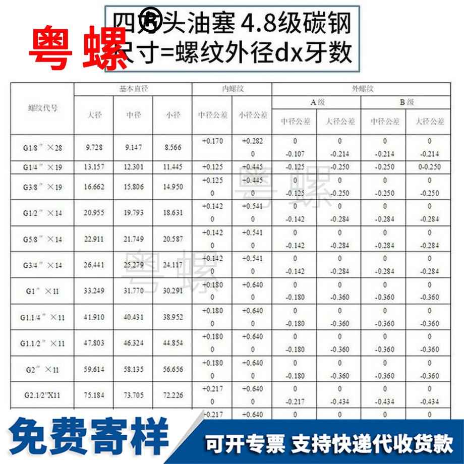 供应4.8级英制