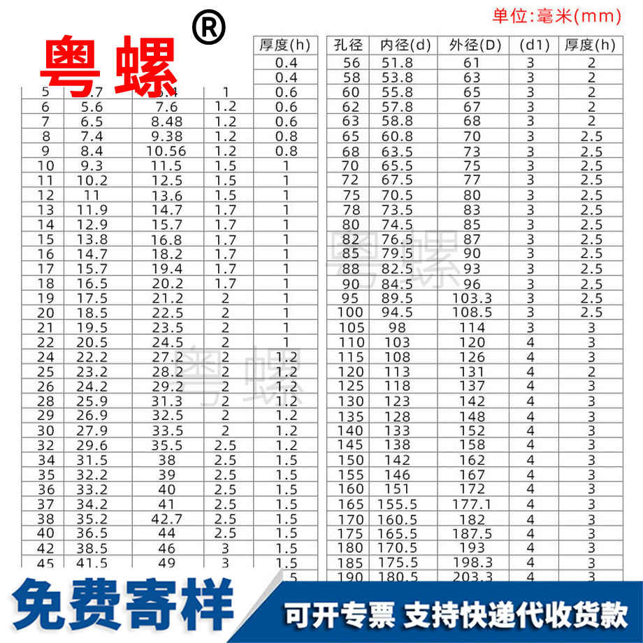 阜阳外卡轴卡轴