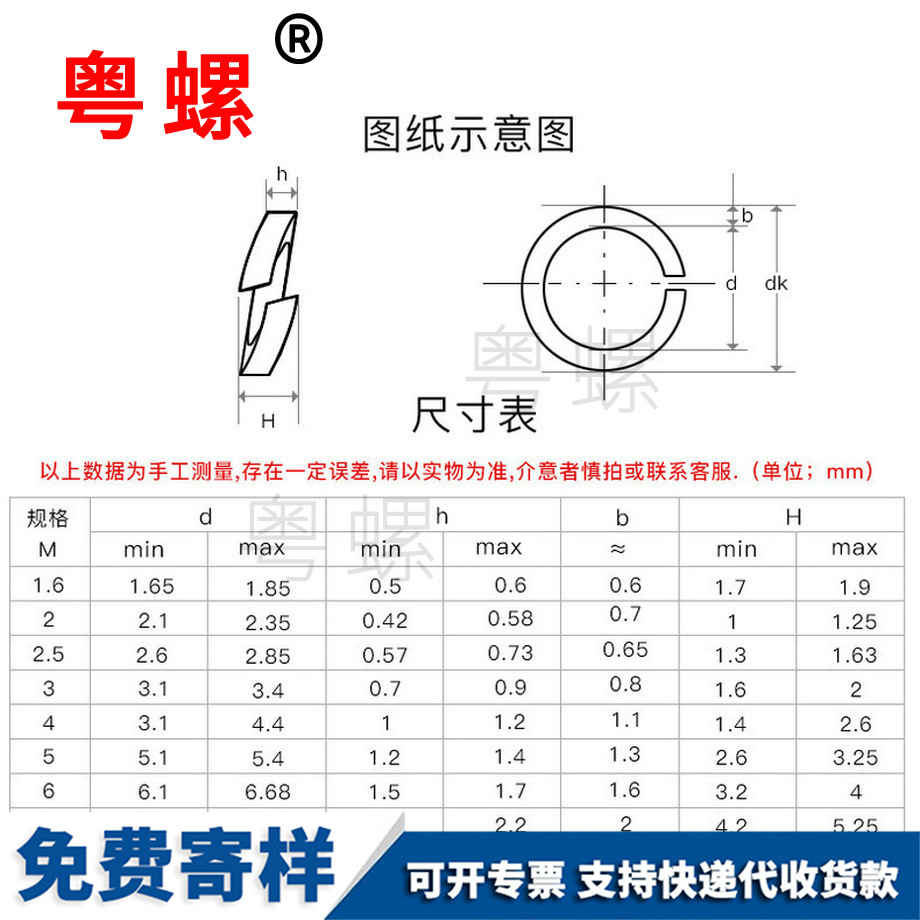 加工304不锈钢