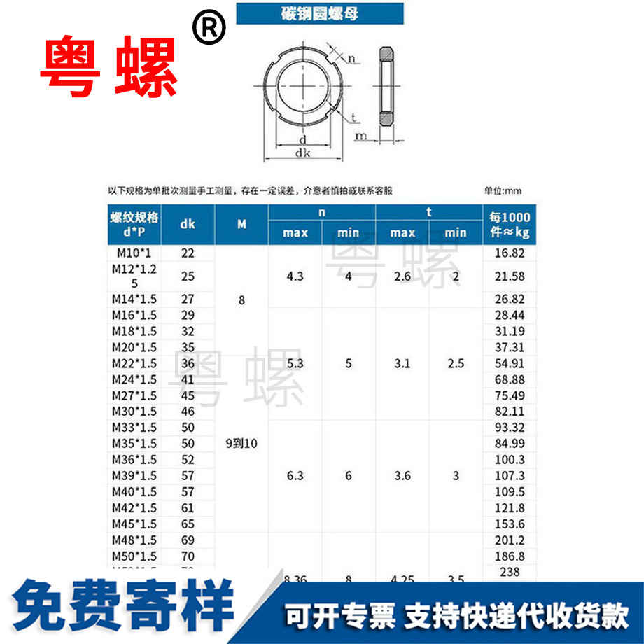 碳钢国标玉林圆螺母