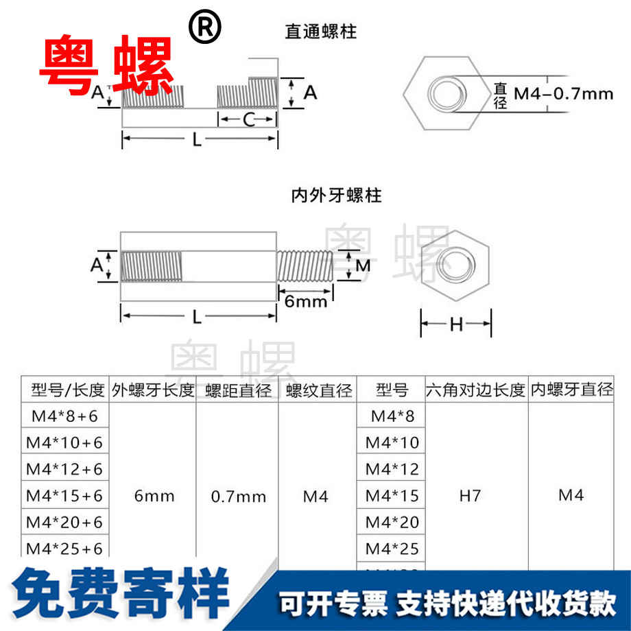 直通单通连轴器柱