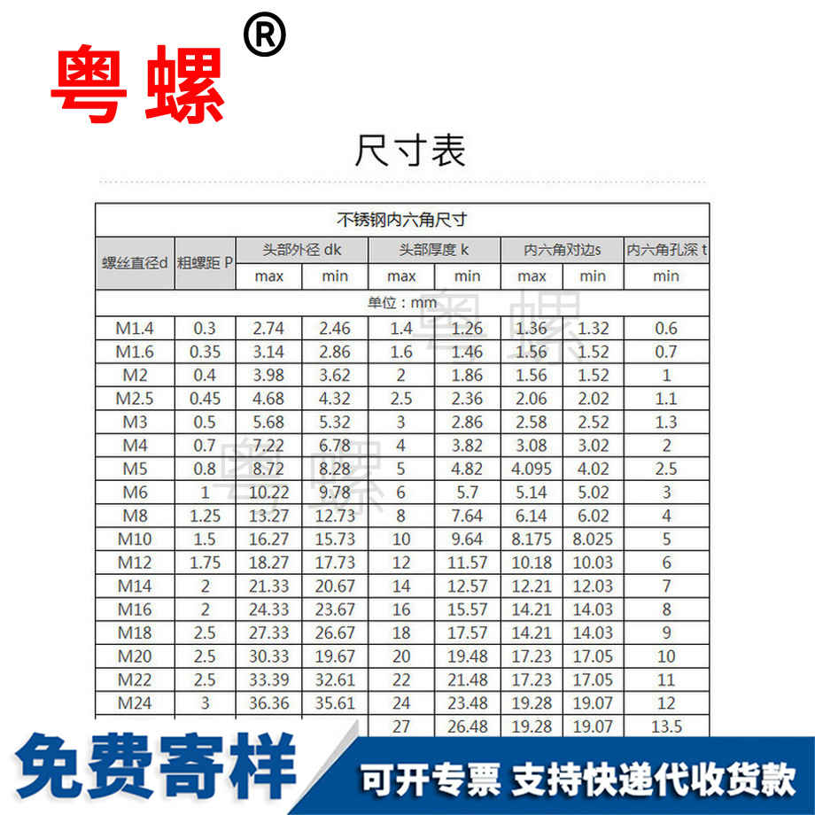 内抚顺六角螺丝