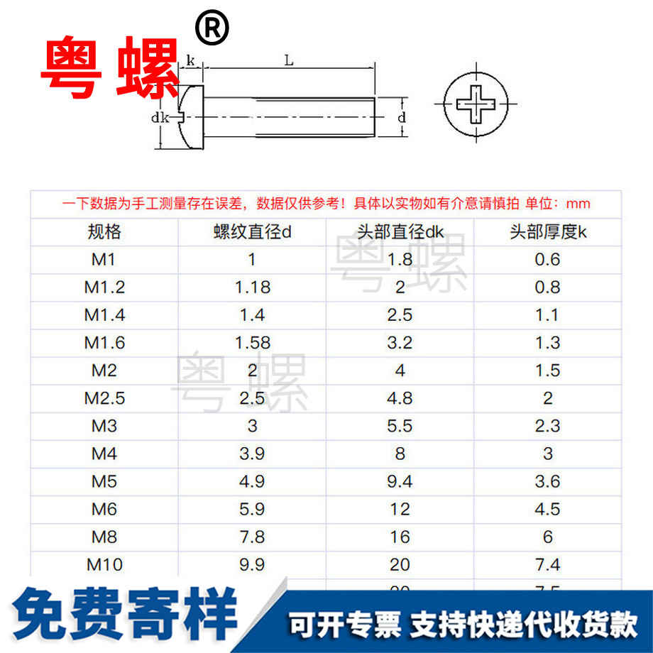 10.9级