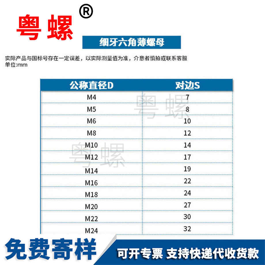 供应GB808朔州细牙螺母