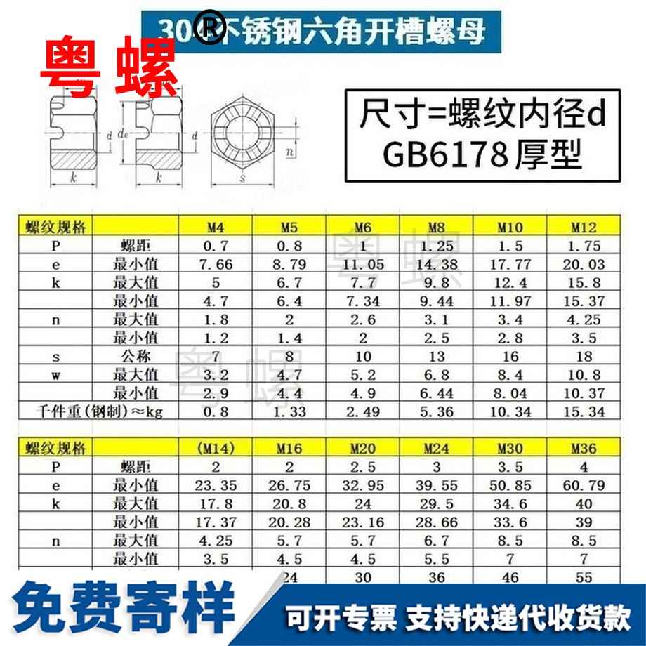 定做六角洛阳开槽螺母