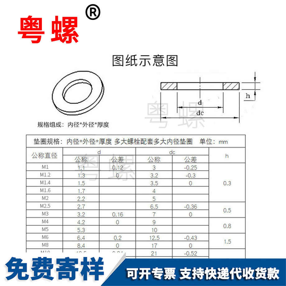 通辽平通辽通辽垫片垫圈