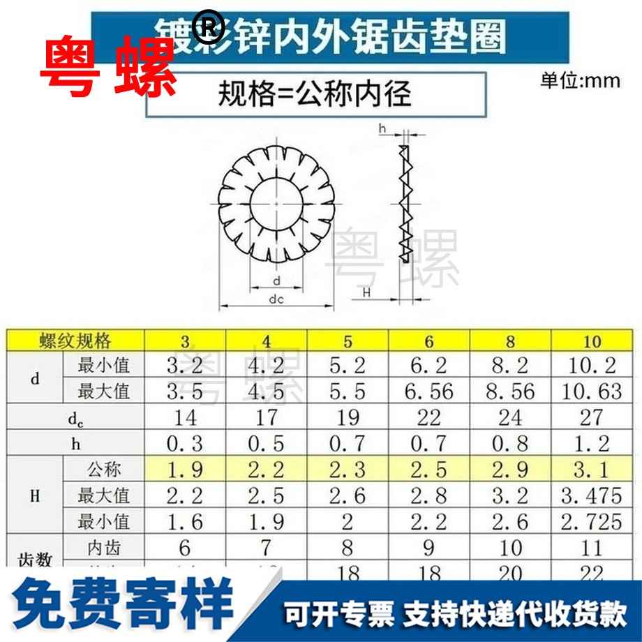 定制镀锌内外锯齿