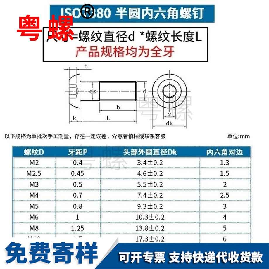 供应10.9级