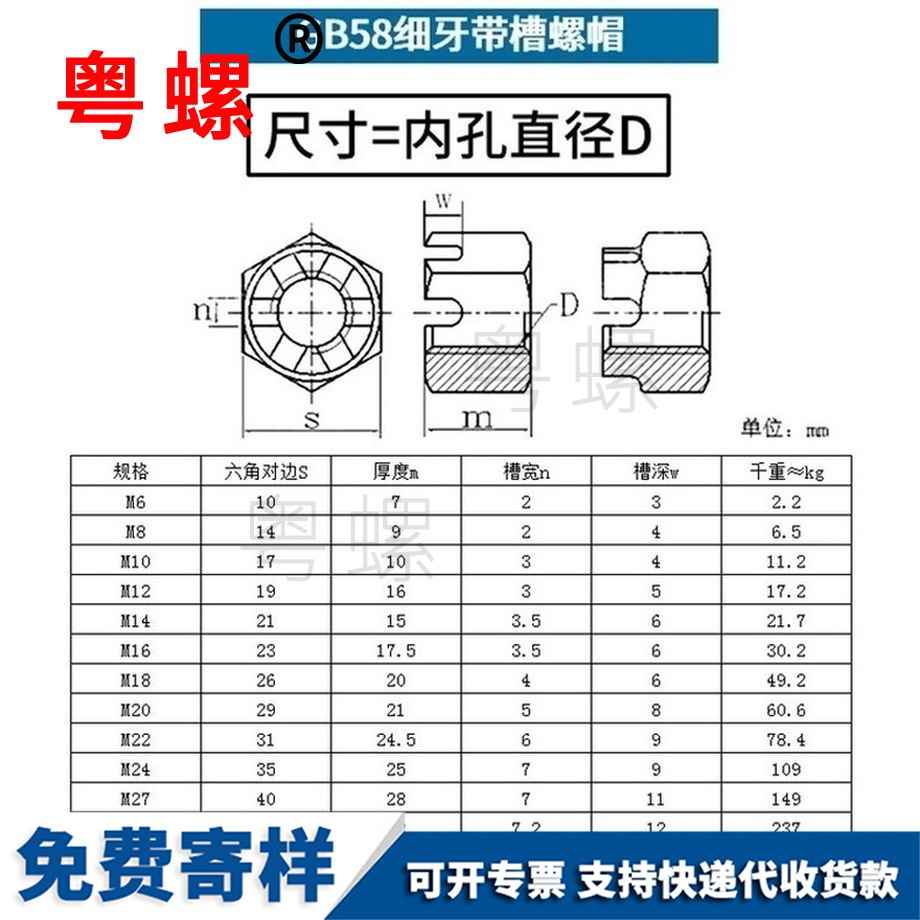 加工GB58六角三门峡开槽螺母