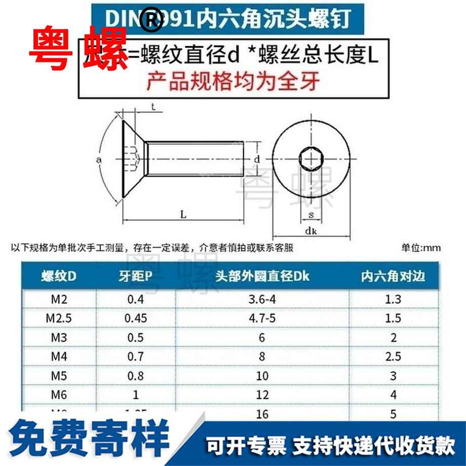 批发10.9级