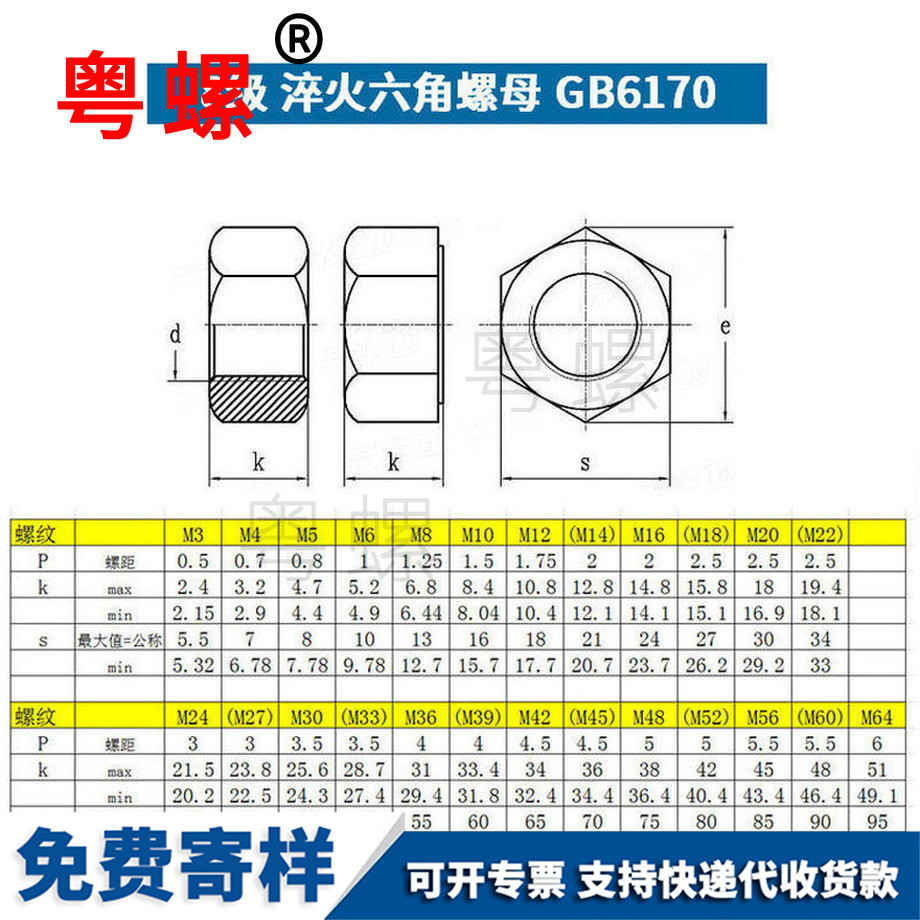 批发碳钢阿拉尔六角螺母